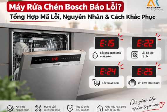 Máy Rửa Chén Bosch Báo Lỗi? Tổng Hợp Mã Lỗi, Nguyên Nhân & Cách Khắc Phục